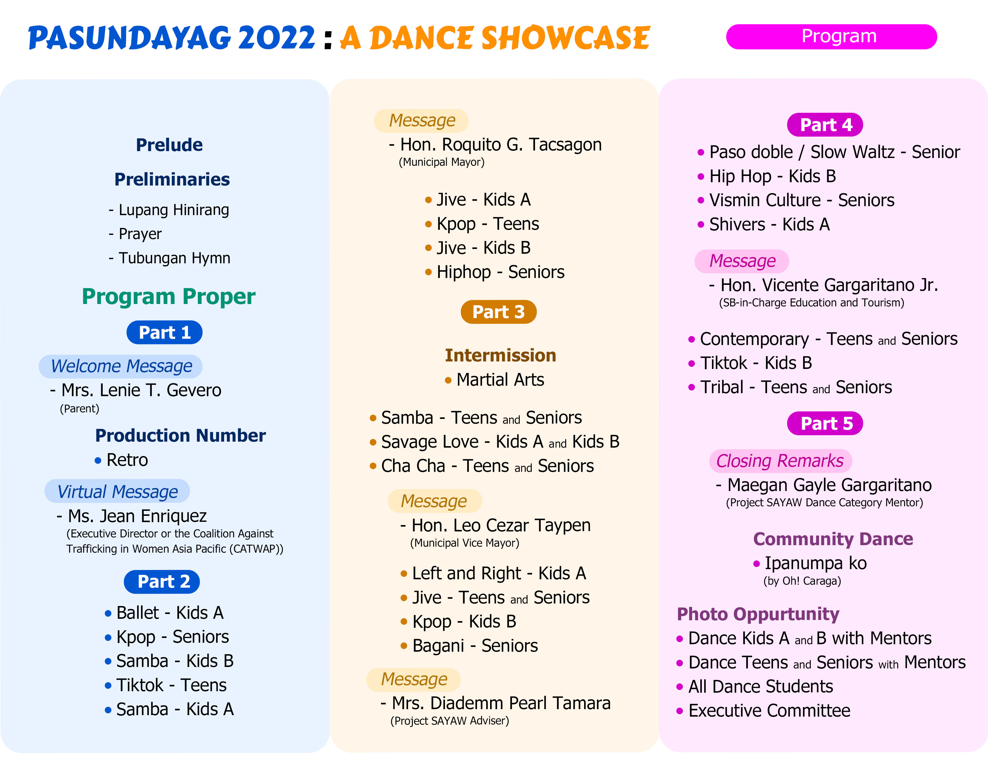 Project SAYAW Program